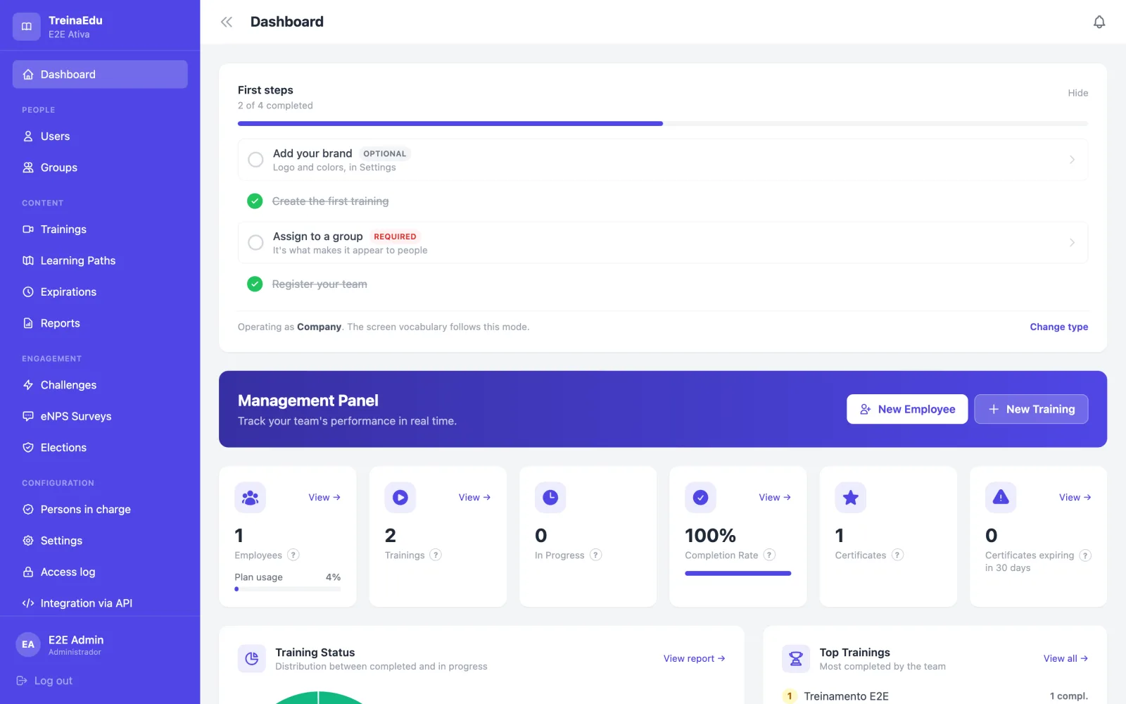 TreinaEdu management dashboard showing completion rates and expiring certificates