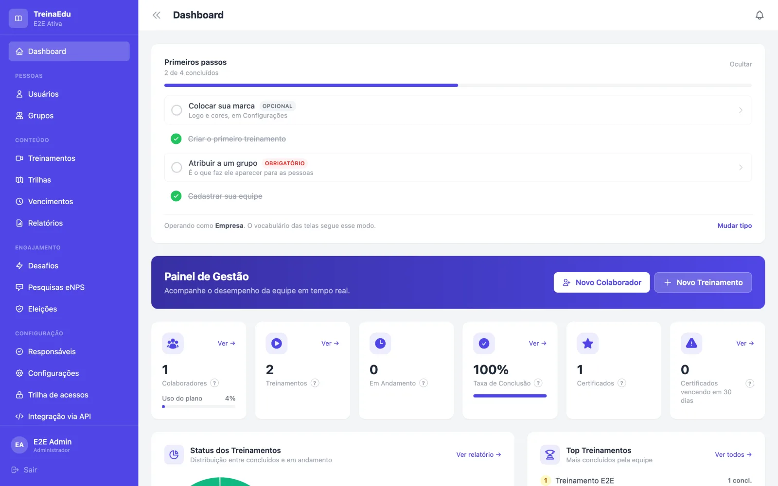 Dashboard do TreinaEdu com a marca padrão